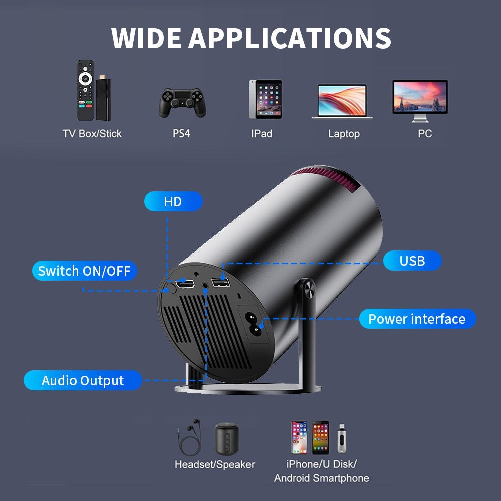 Eliāsessentials - Pro Tech Projector
